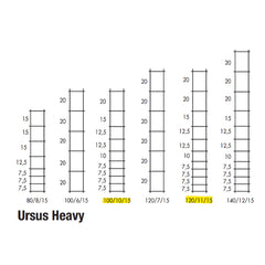 Betafence Ursus Heavy - 50 m of afsnit - zincalu