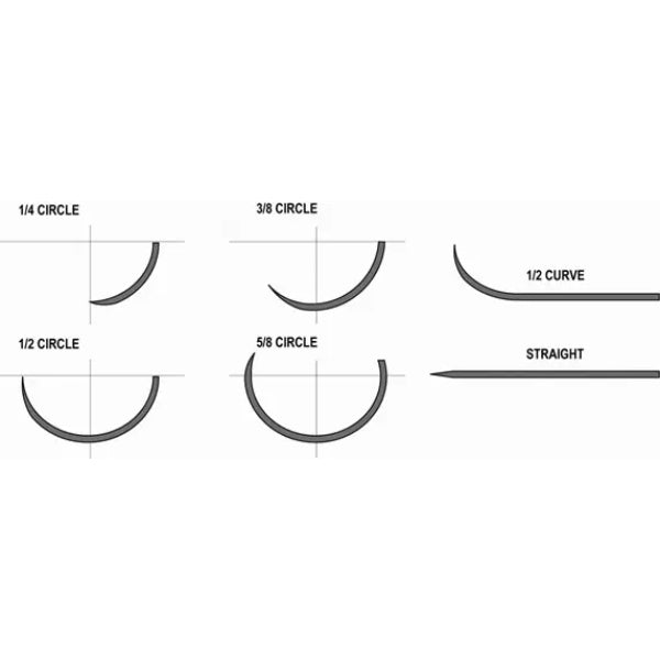 Aiguille de suture - diverses types - par pièce